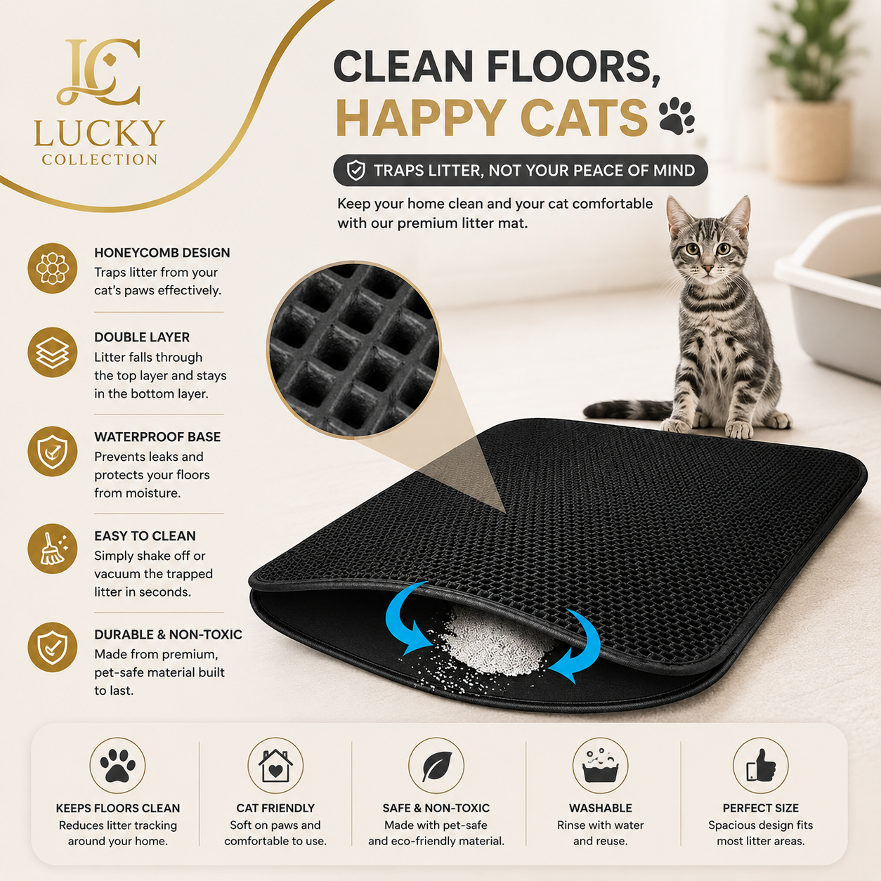 Waterproof Pet Cat Litter Mat